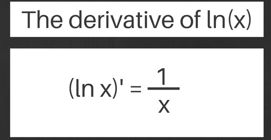 Solving The Derivative Of ln(x)